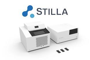 Stilla Technologies